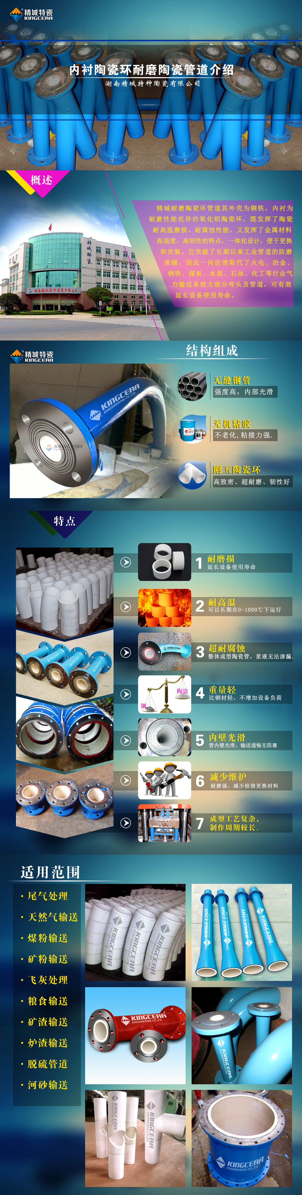 湖南Z6尊龙凯时内衬陶瓷环耐磨陶瓷管道